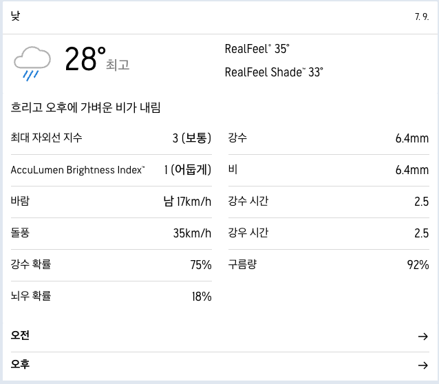 2025년 7월 9일 오키나와 날씨 일기예보