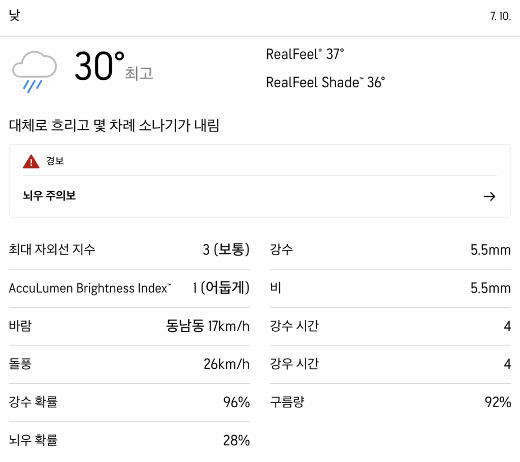 2025년 7월 10일 오키나와 날씨 예보