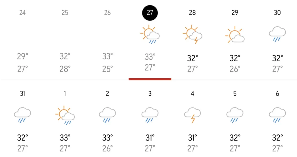 Okinawa Weather 27th August 2025 AccuWeather 10-Day Forecast