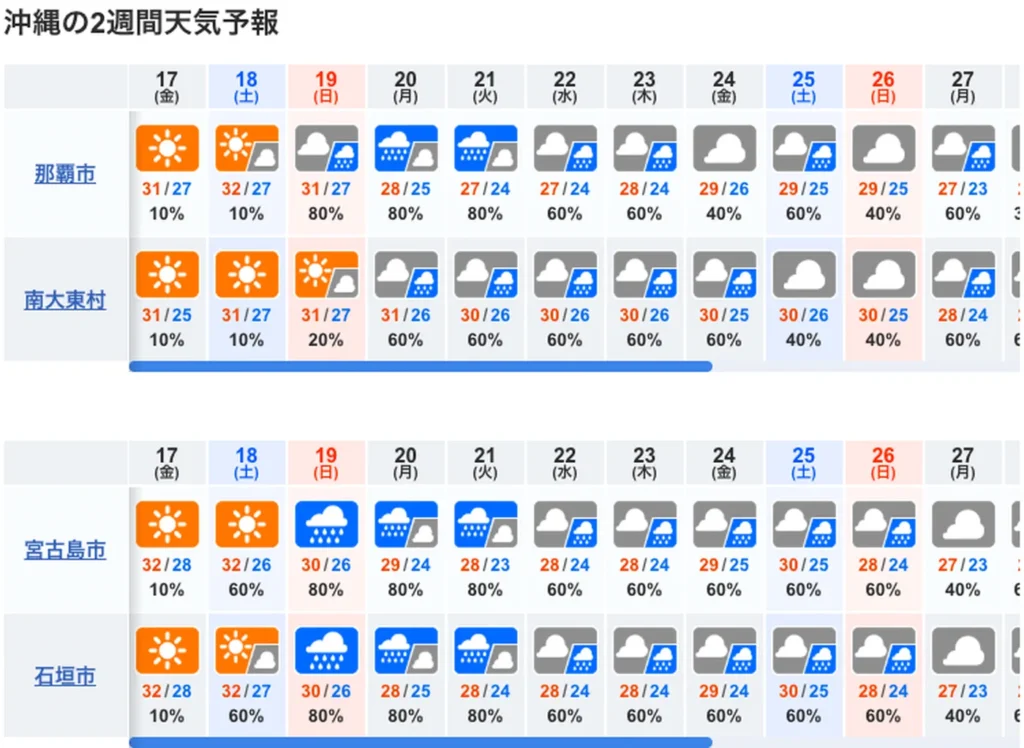 10일간 오키나와 날씨 예보도
