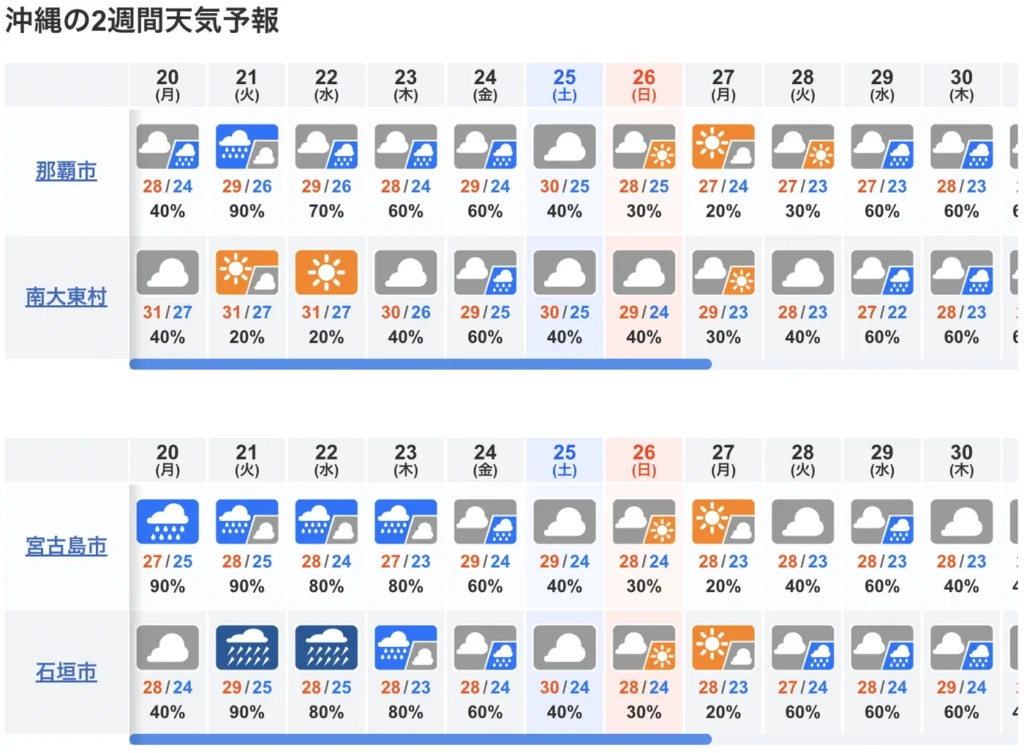 10일간 오키나와 날씨 예보도