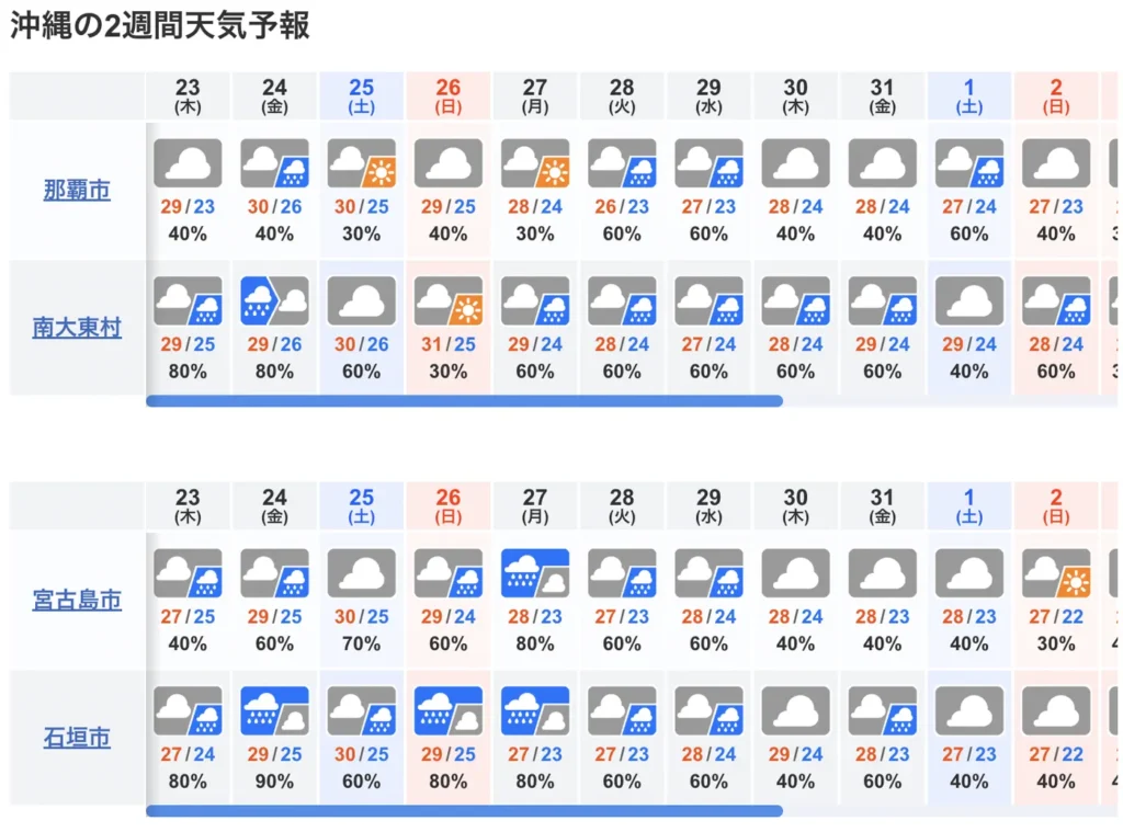 10일간 오키나와 날씨 예보도