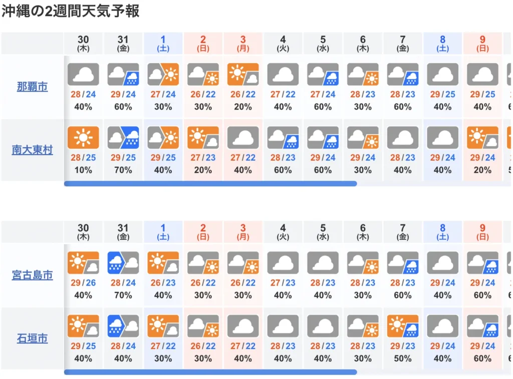 10일간 오키나와 날씨 예보도