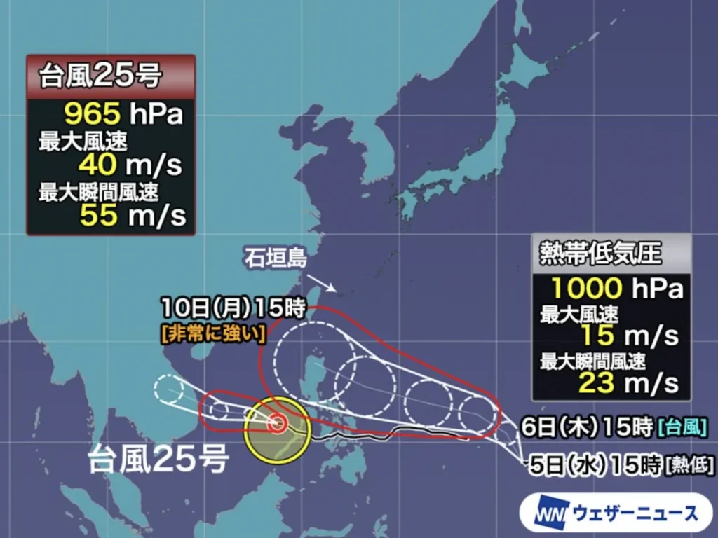 26호 태풍 예상 경로