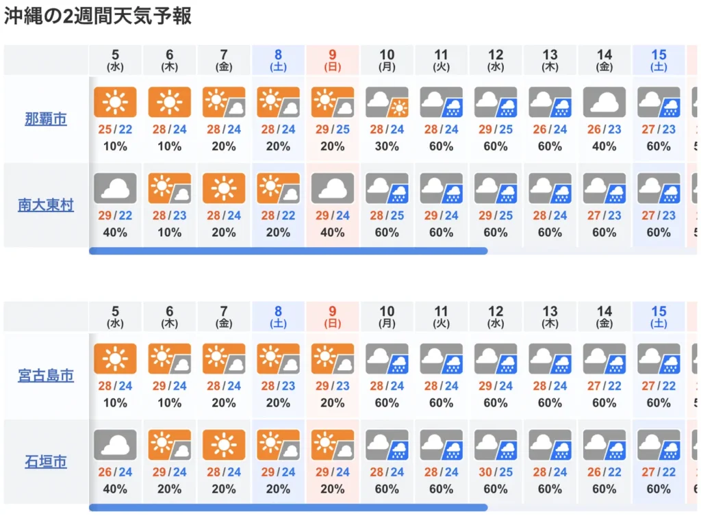 10일간 오키나와 날씨 예보도
