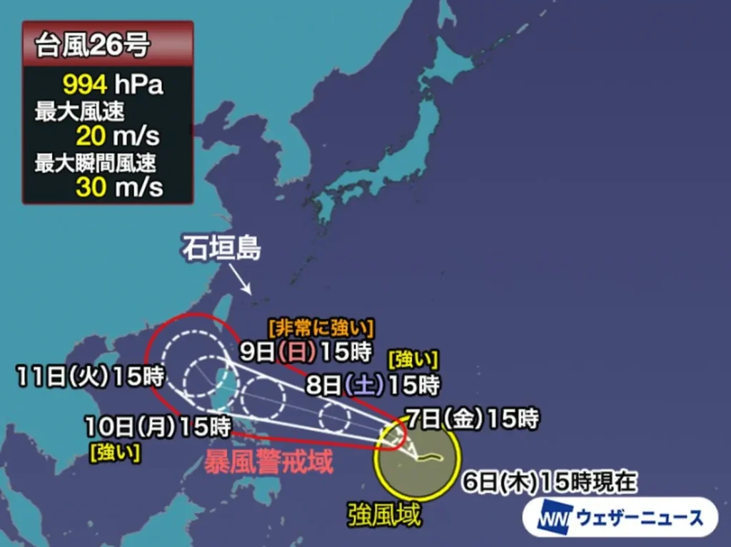 26호 태풍 풍웡의 예상 경로