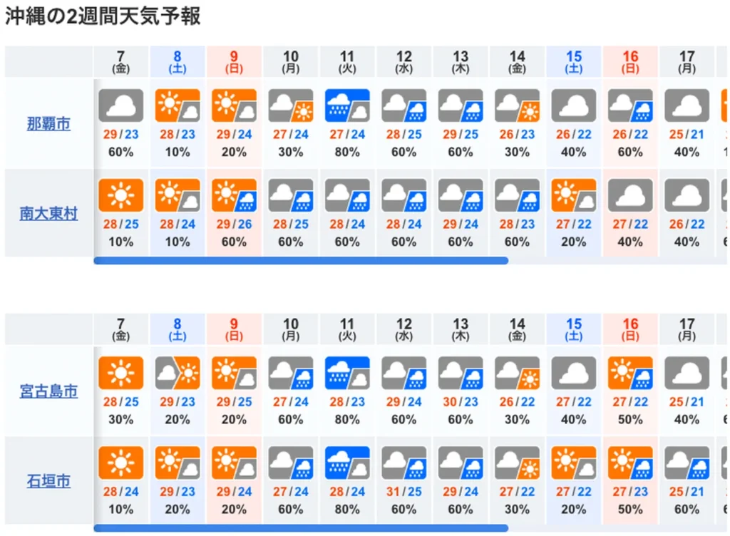 10일간 오키나와 날씨 예보도