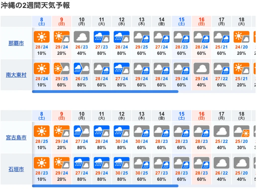 10일간 오키나와 날씨 예보도