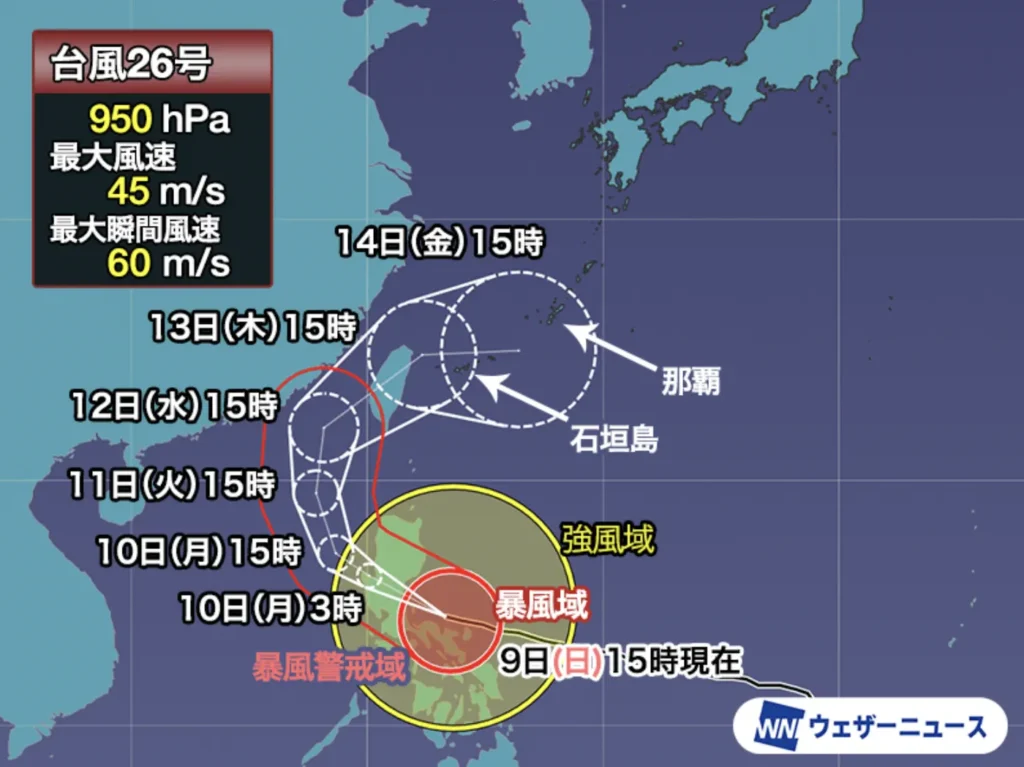 26호 태풍 풍웡의 예상 경로