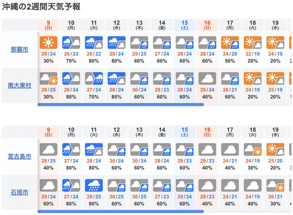 10일간 오키나와 날씨 예보도