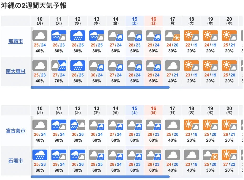 10일간 오키나와 날씨 예보도