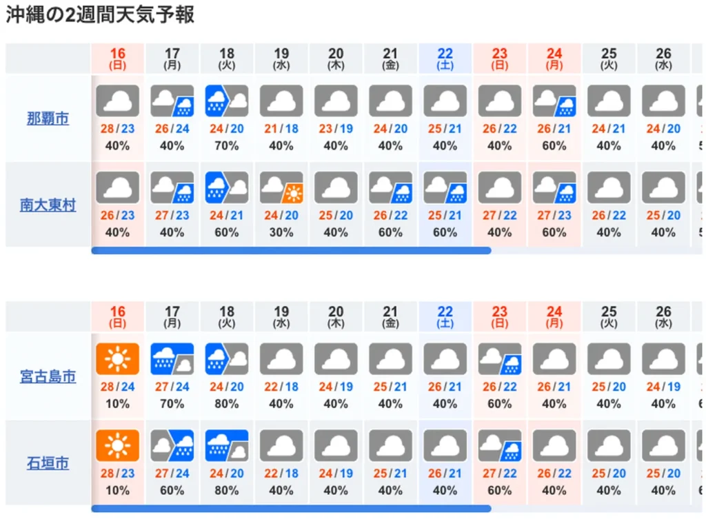 10일간 오키나와 날씨 예보도